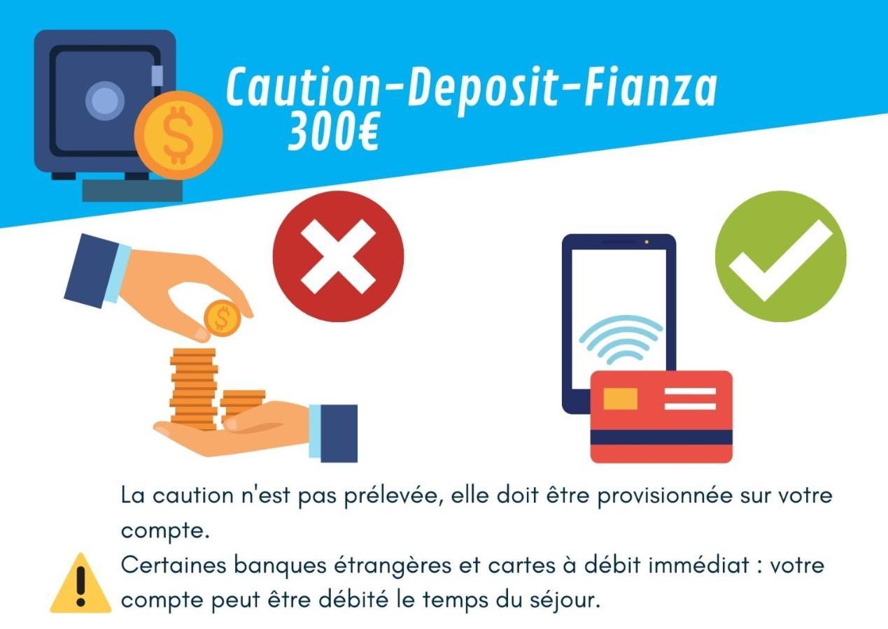 Lalanne Btz, Duplex Jardinet Pres De La Plage 비아히쯔 외부 사진